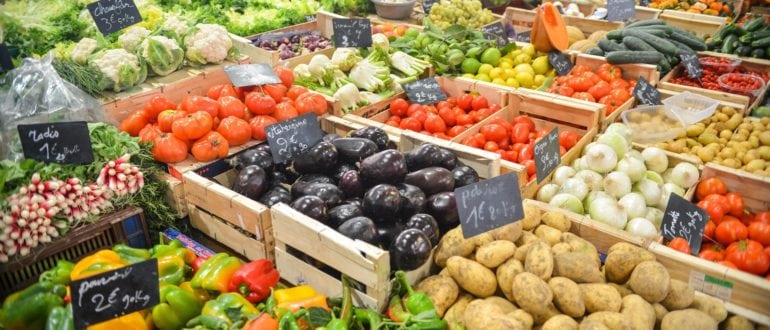 Цены продукты Польша