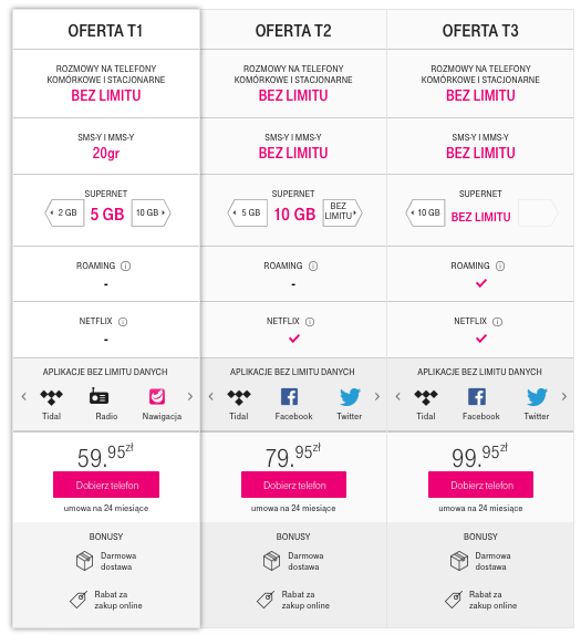 t-mobile