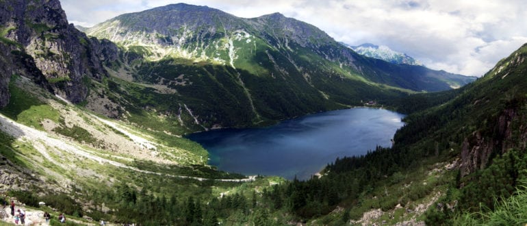 Современная география Польши