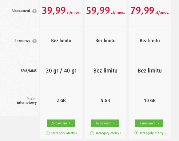 И подешевле - контракты без покупки телефона: